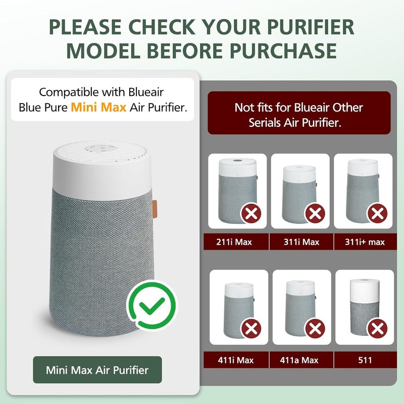 isinlive 4 Pack Mini Max Replacement Filter Compatible with Blueair Blue Pure Mini Max Air Purifiers, Blue Pure FMINI Filter HEPA & Activated Carbon Air Filt-er Fits for Blue Pure Mini Max - Image 2
